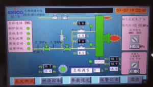 Xinjiang Zhongtai Chemical's 50-ton Steam Boiler Burner Non-standard Customized Project